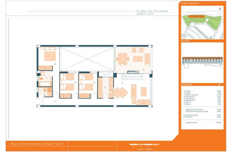 Espaciosos y modernos áticos con grandes terrazas en Playetas del Mar (Castellón)